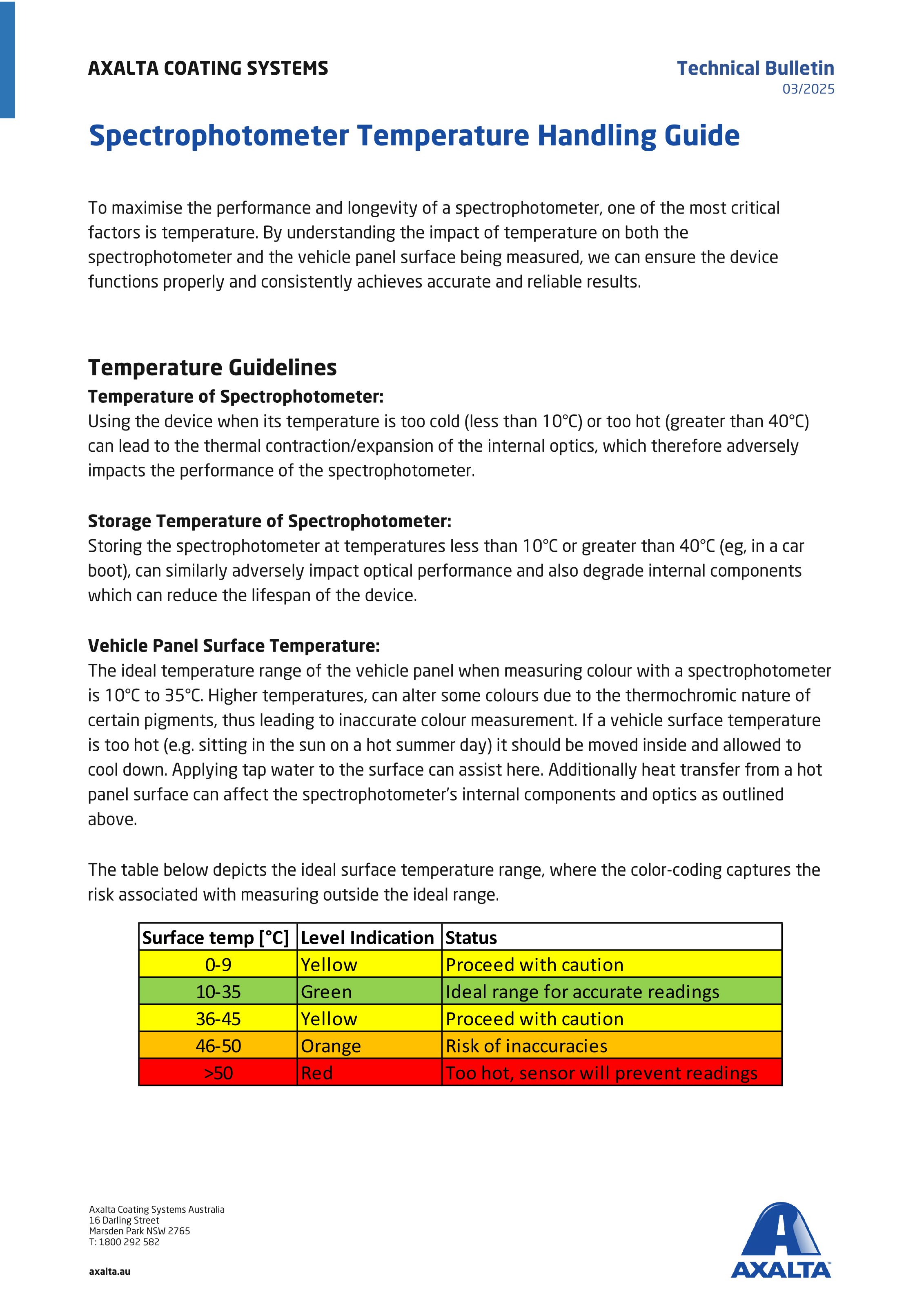TD6099 Spectrophotometer Temperature Handling Guide V1 0325
