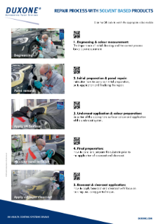 ASW3366_Value_Brand_Posters_Duxone_A2