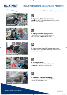 ASW3366_Value_Brand_Posters_Duxone_A2_03.indd