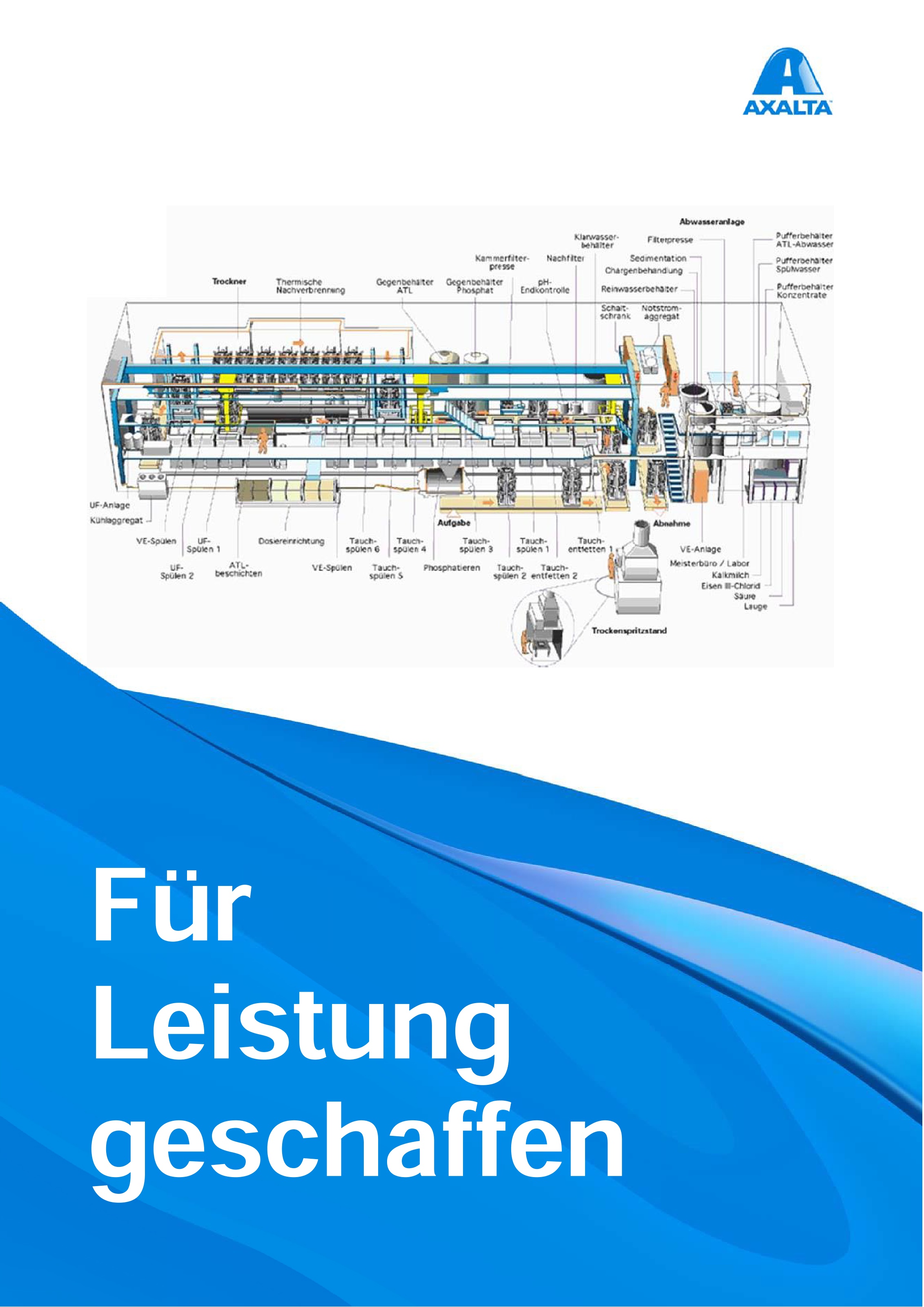 Microsoft Word - V1_Axalta_Built for performance_GERa.dotx