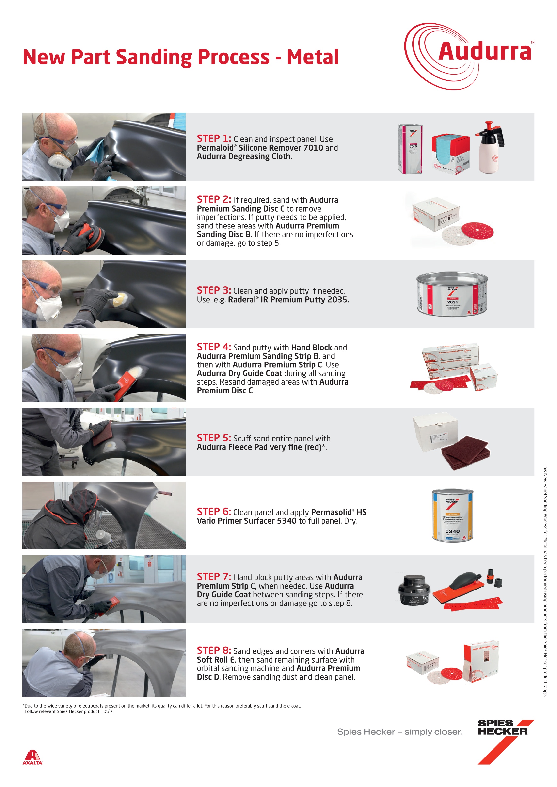 5-SH_New_Part_Sanding_Process_Metal_Web