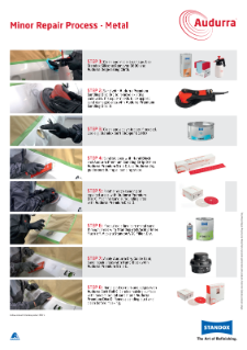 SX_Minor_Repair_Process_Metal_Web