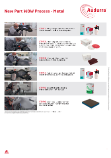 Cromax - Audurra - Process Poster - New Part WOW Process - Metal - Dutch