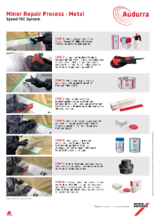 Spies Hecker - Audurra - Minor Repair Process - Metal - Speed TEC System