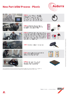 Spies Hecker - Audurra - New Part WOW Process - Plastic - Dutch