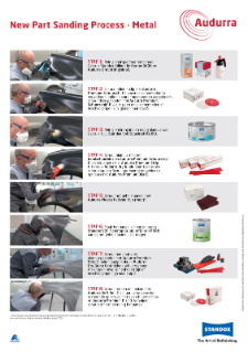 Standox - Audurra - Process Poster - New Part Sanding Process - Metal - Dutch